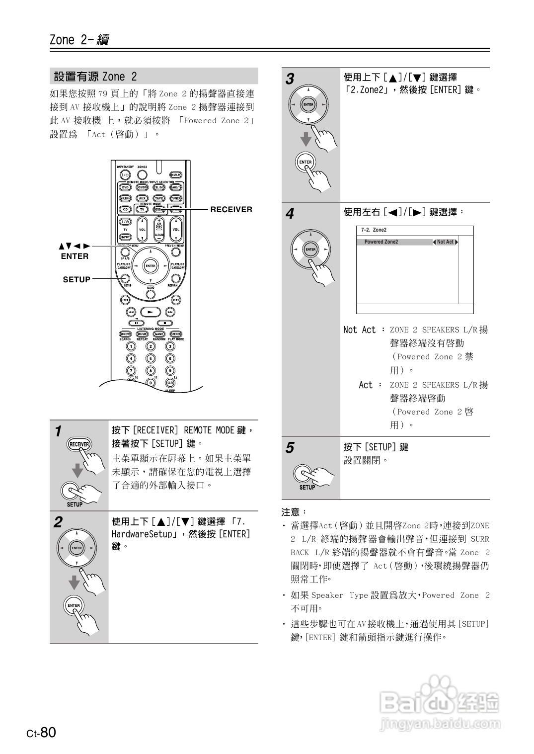安桥TX-SR606型影音扩大机使用说明书:[4]