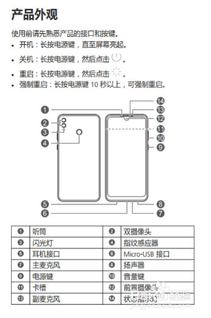 华为畅享max用户指南