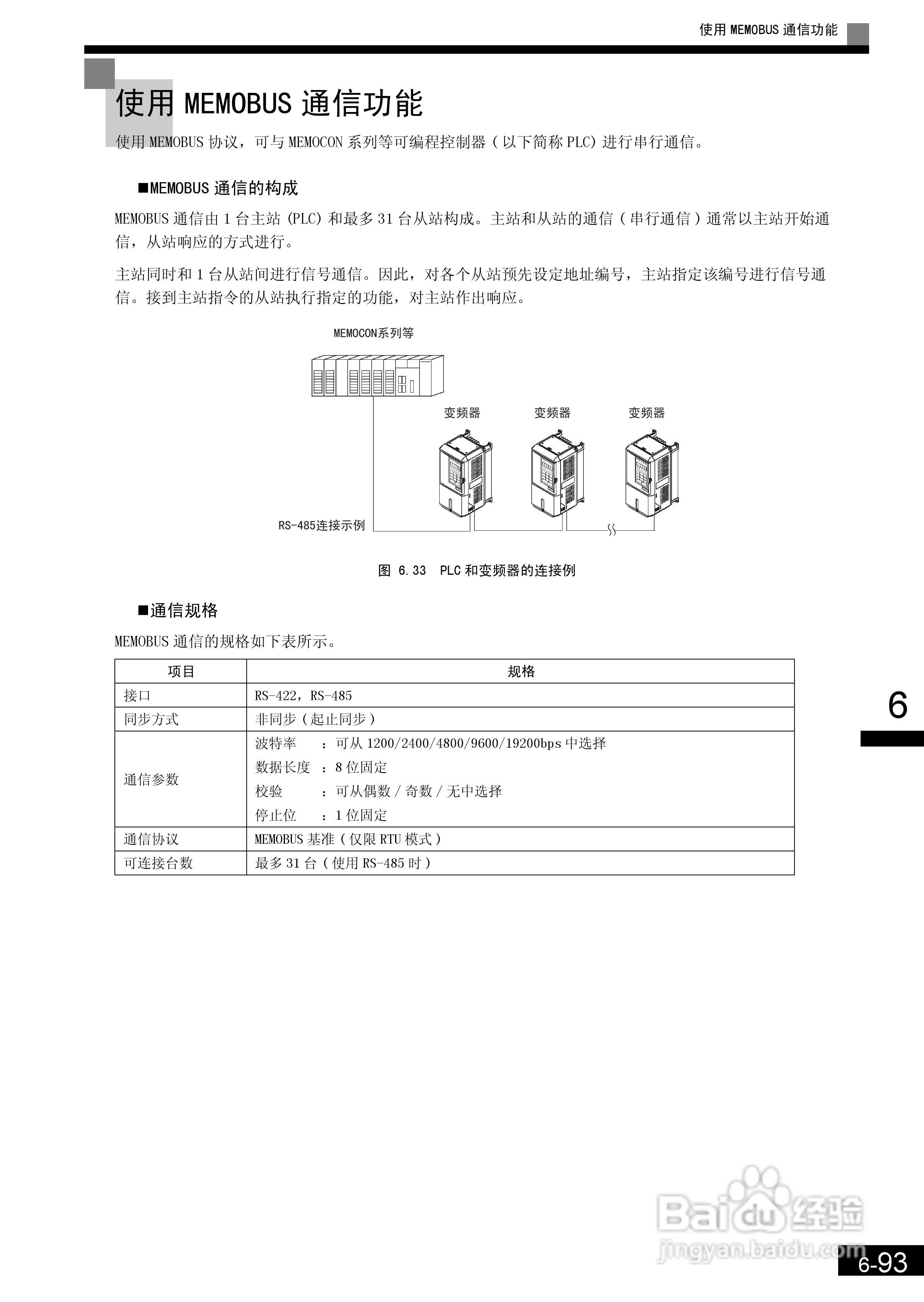安川CIMR-L7B4055变频器使用说明书:[25]