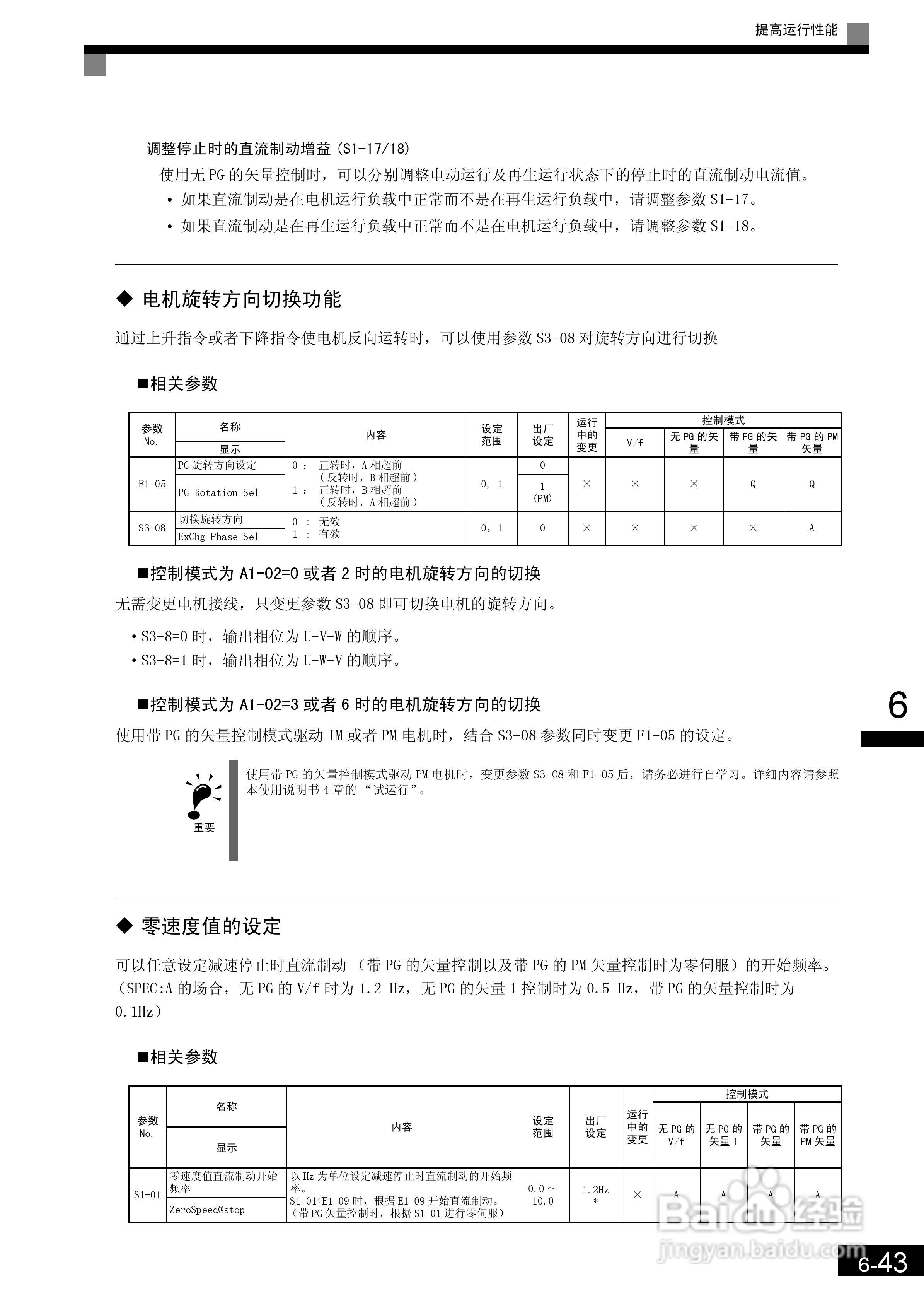 安川CIMR-L7B4055变频器使用说明书:[20]