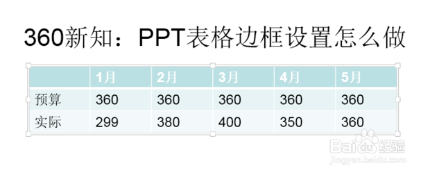 PPT表格边框设置怎么做