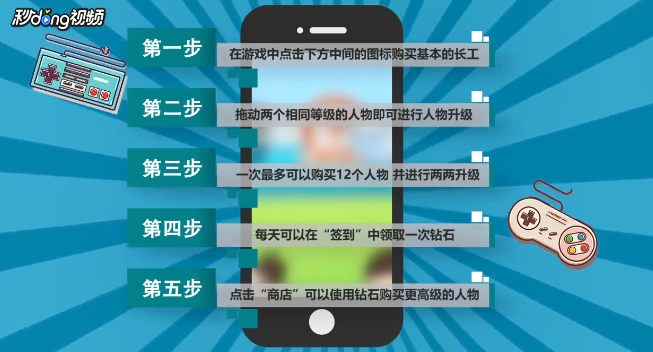怎样提升我要当皇上的人物的等级