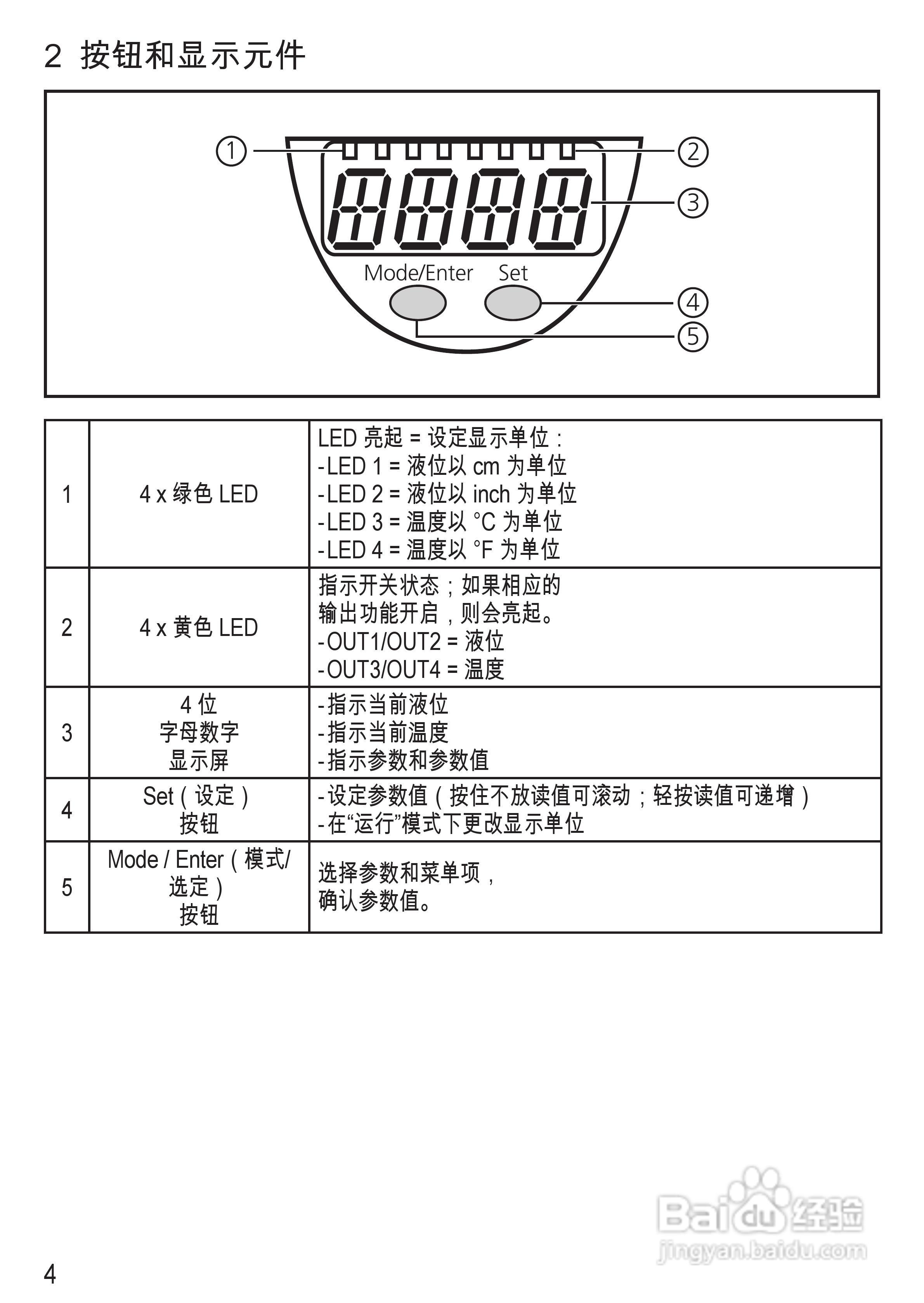 IFM LT80电子液位和温度传感器操作说明书:[1]