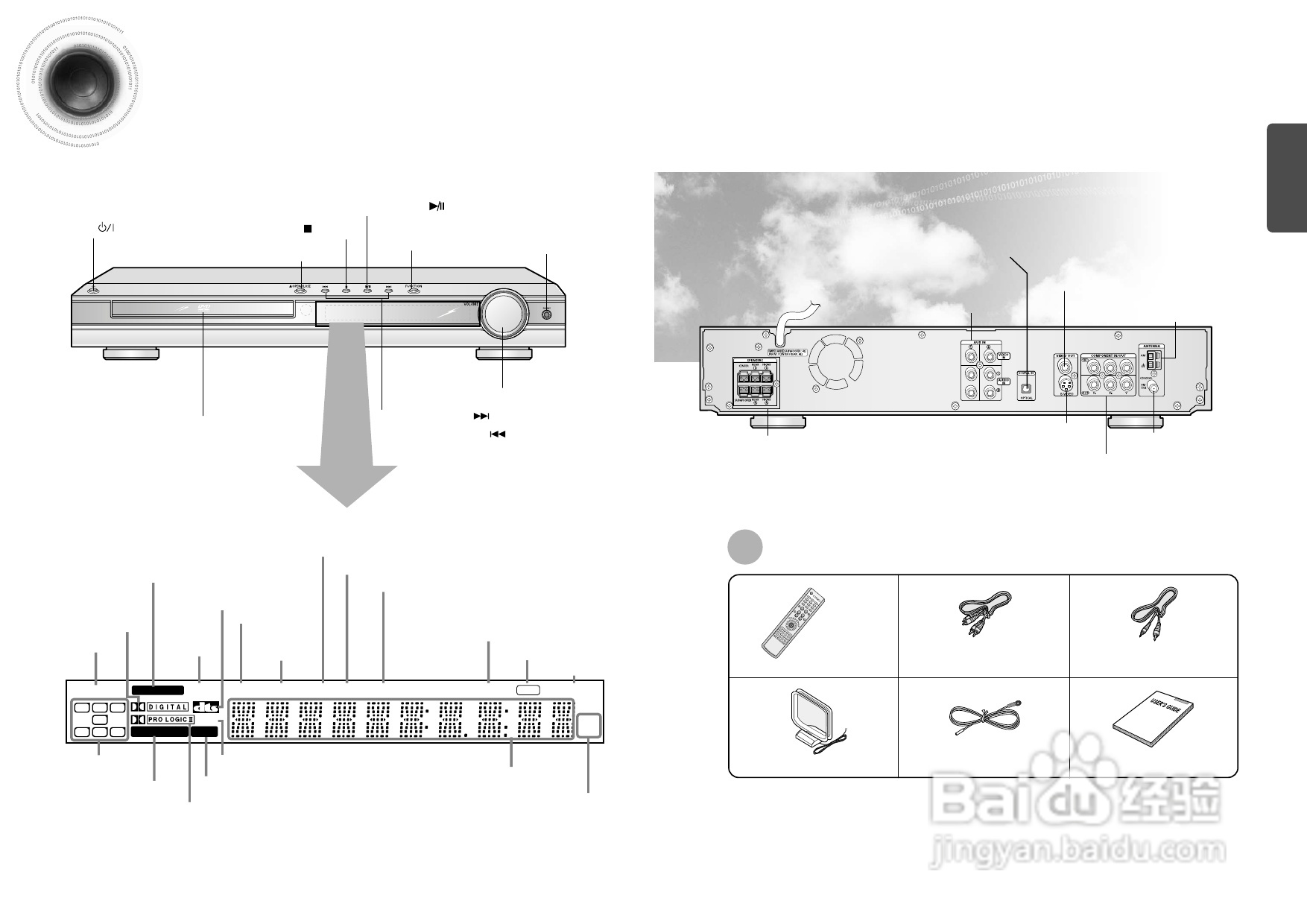 三星HT-DS700家庭影院使用说明书:[1]