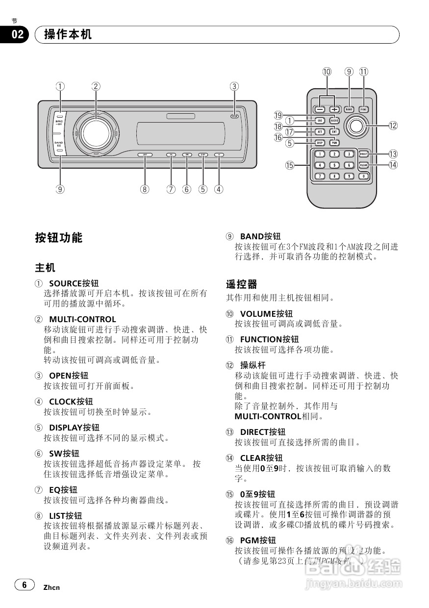 先锋DEH-P6950IB CD播放器使用说明书:[1]
