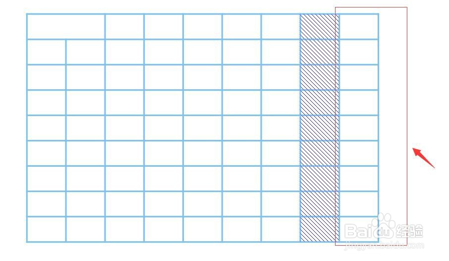 CDRX4如何给表格新增列或行？