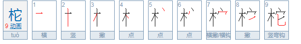 柁画的柁怎么读