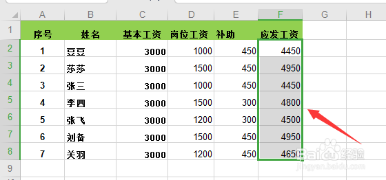 如何一秒在单元格里面添加货币符号
