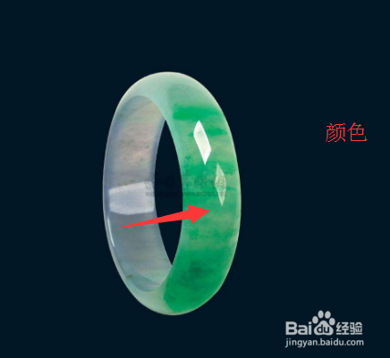 翡翠手镯价格行情