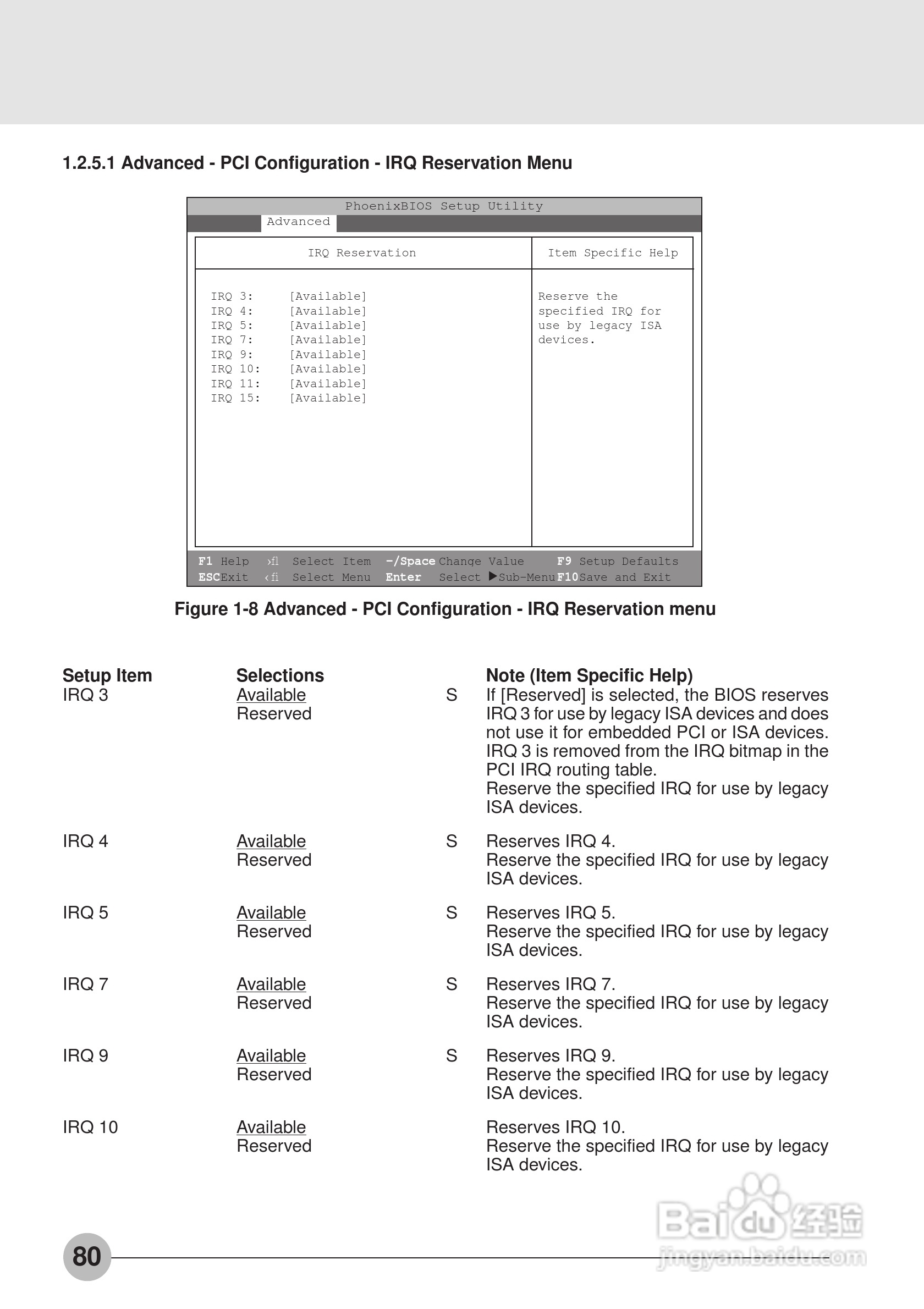 富士通笔记本S453X型使用说明书:[9]