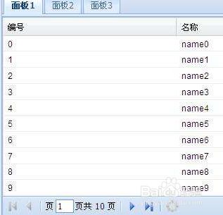 panel遮住选项卡的方法
