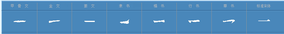 一怎么变音