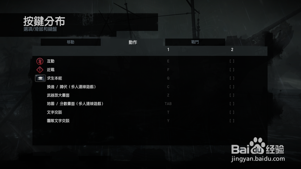 《《古墓丽影9》》游戏评测