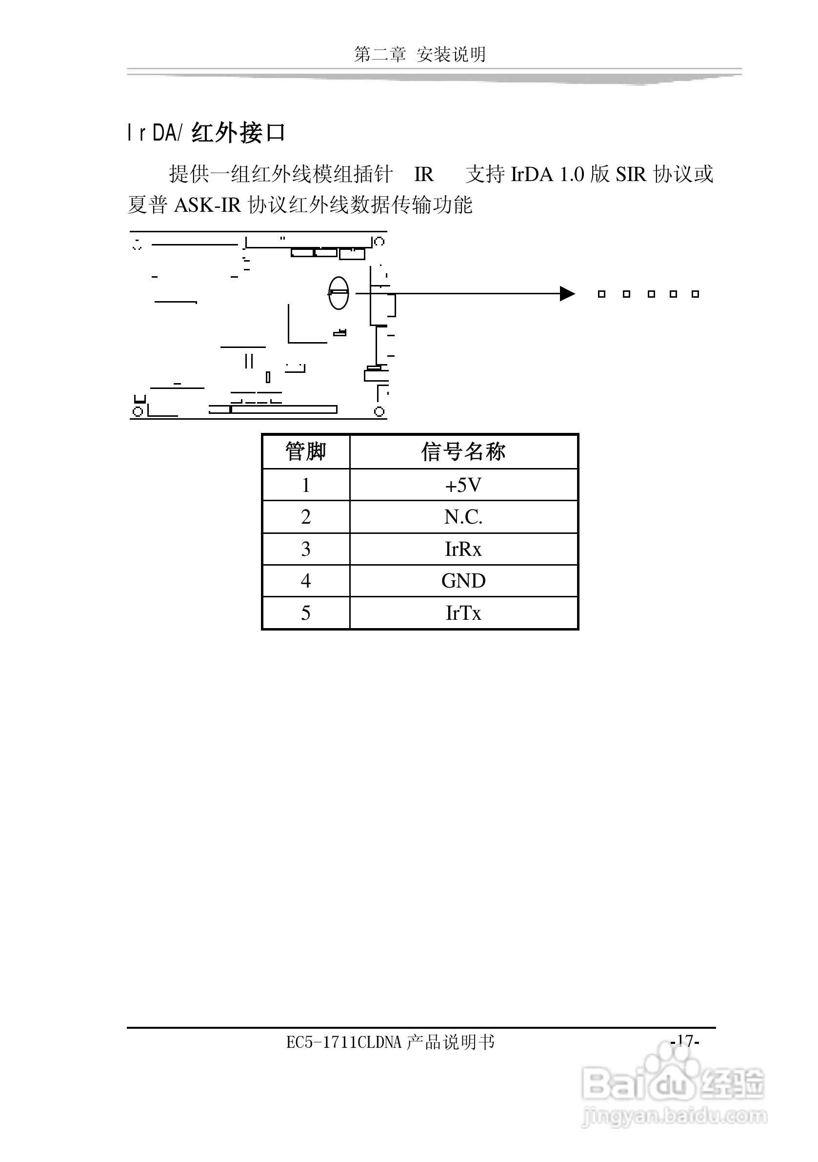 研祥EC5-1711CLDNA工业级CPU板卡说明书:[3]