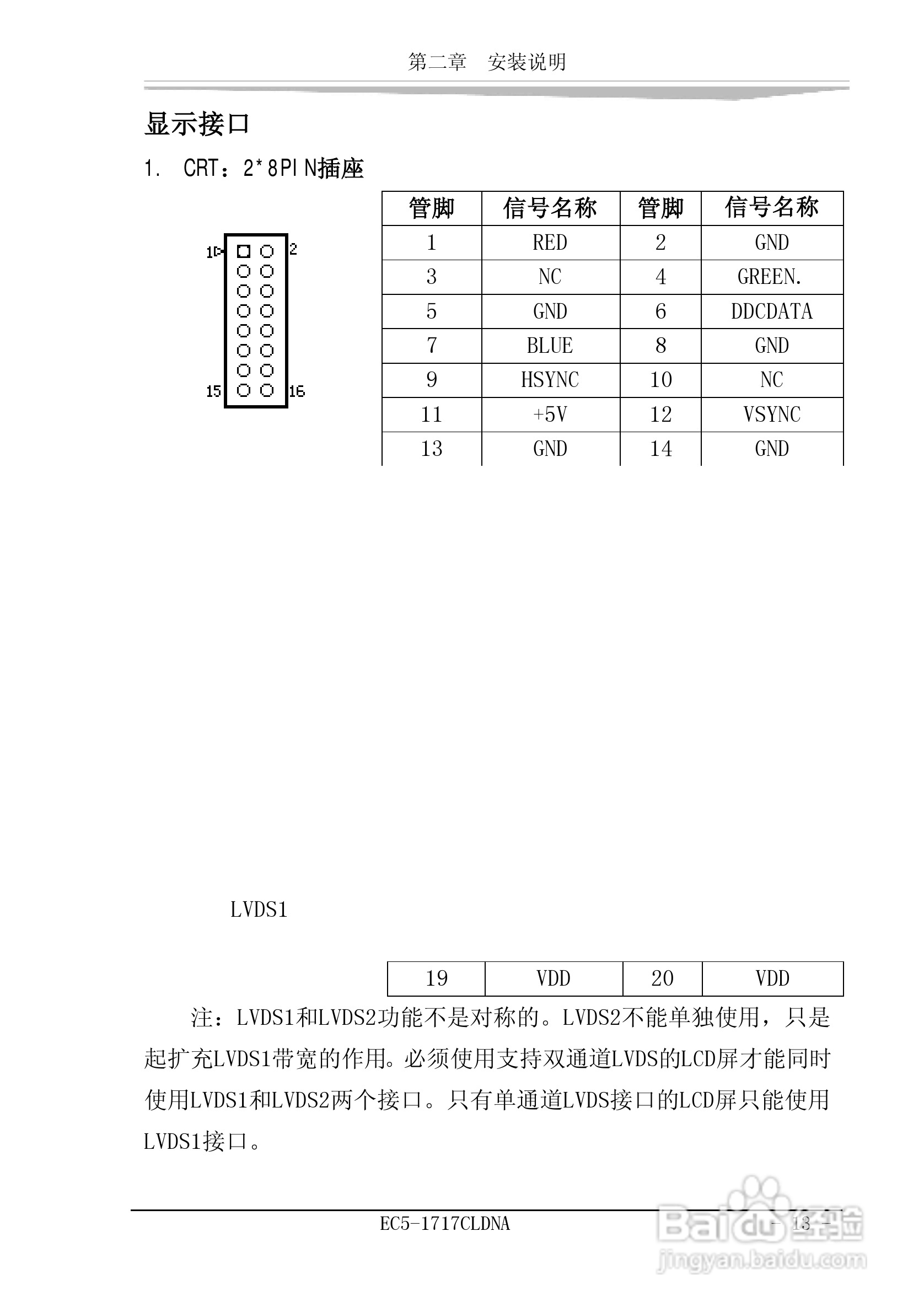研祥EC5-1717CLDNA工业级CPU板卡说明书:[2]