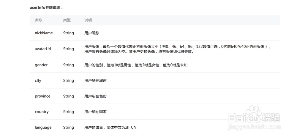 微信提示获取用户信息到底能获取到什么？