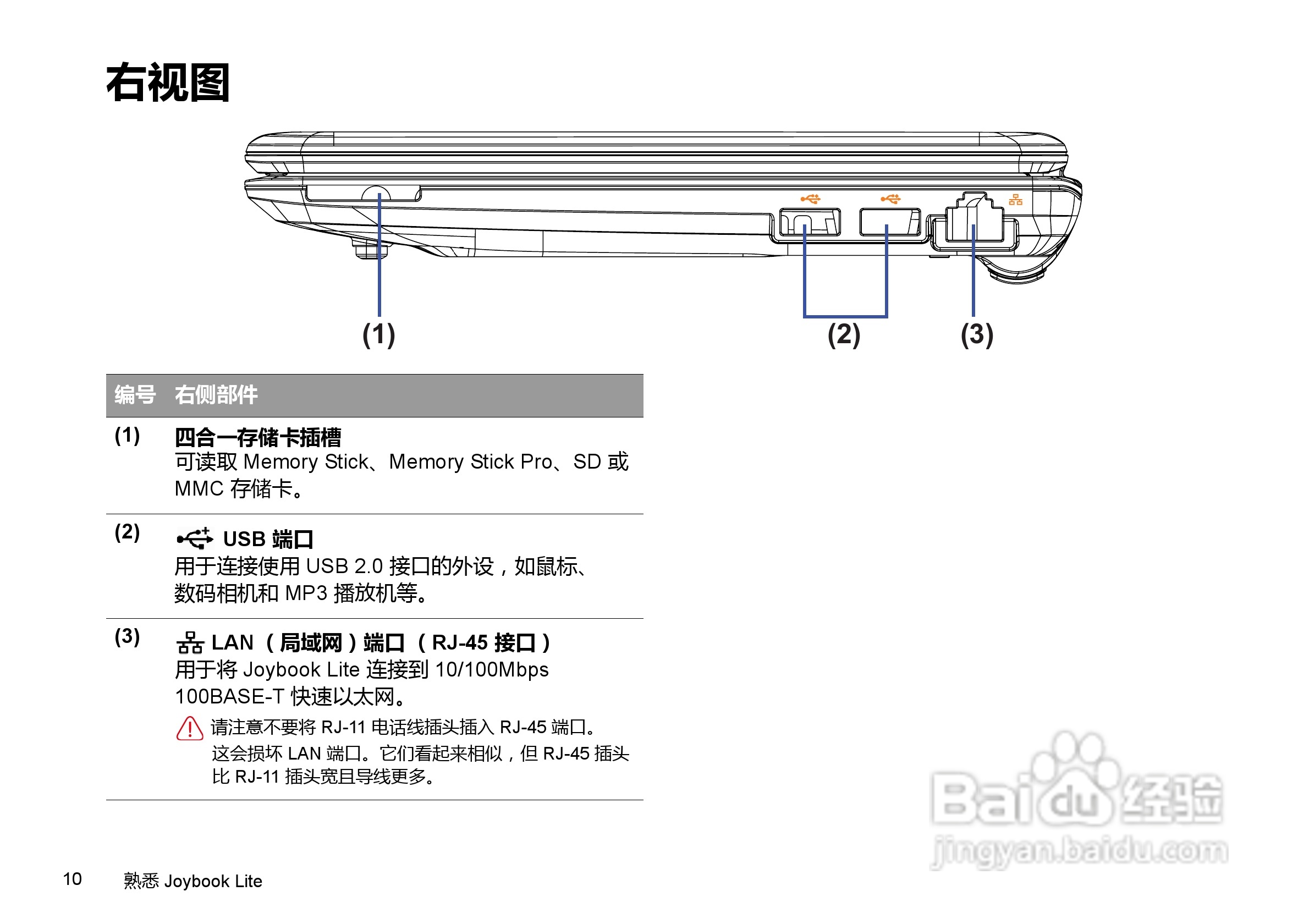 明基U106E笔记本电脑使用说明书:[2]