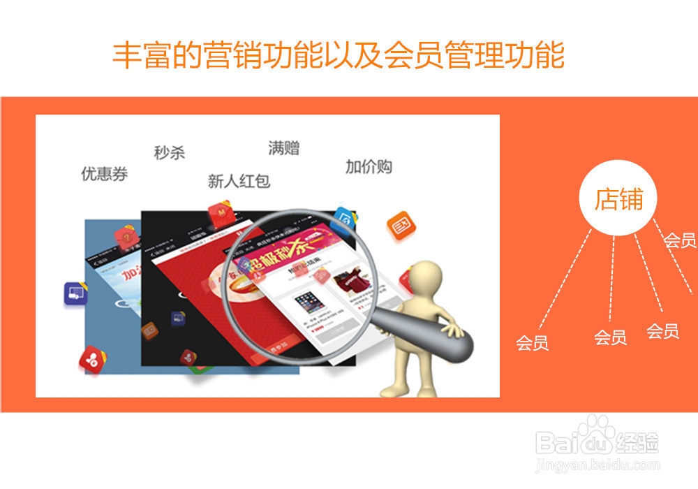 想要知道门店收银系统哪个好?(已确认过眼神)