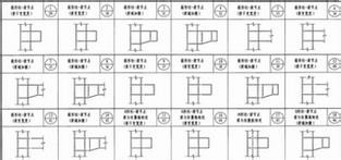 工程设计新手经验：[44]建筑建模