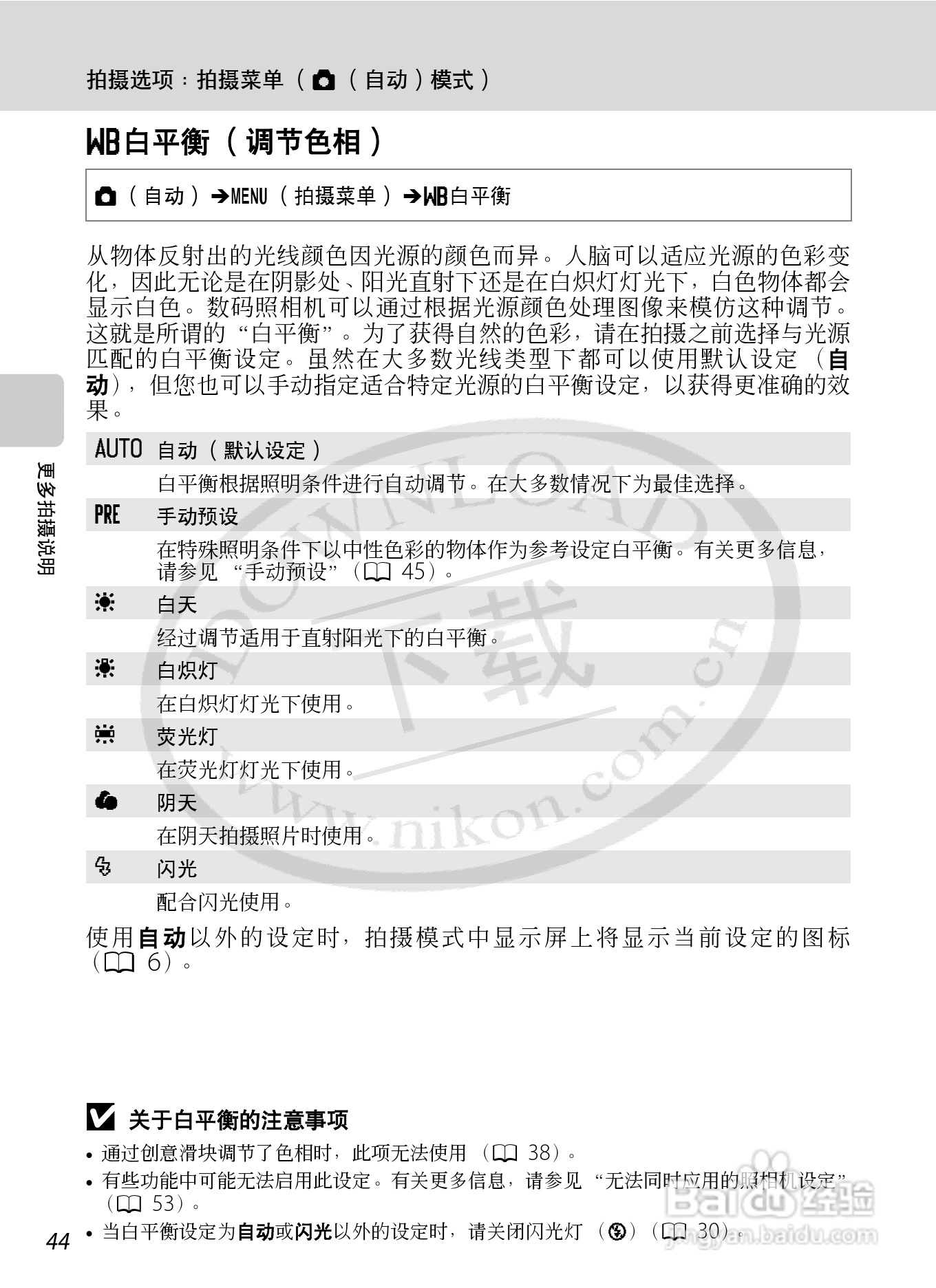 尼康S8000数码相机使用说明书:[6]