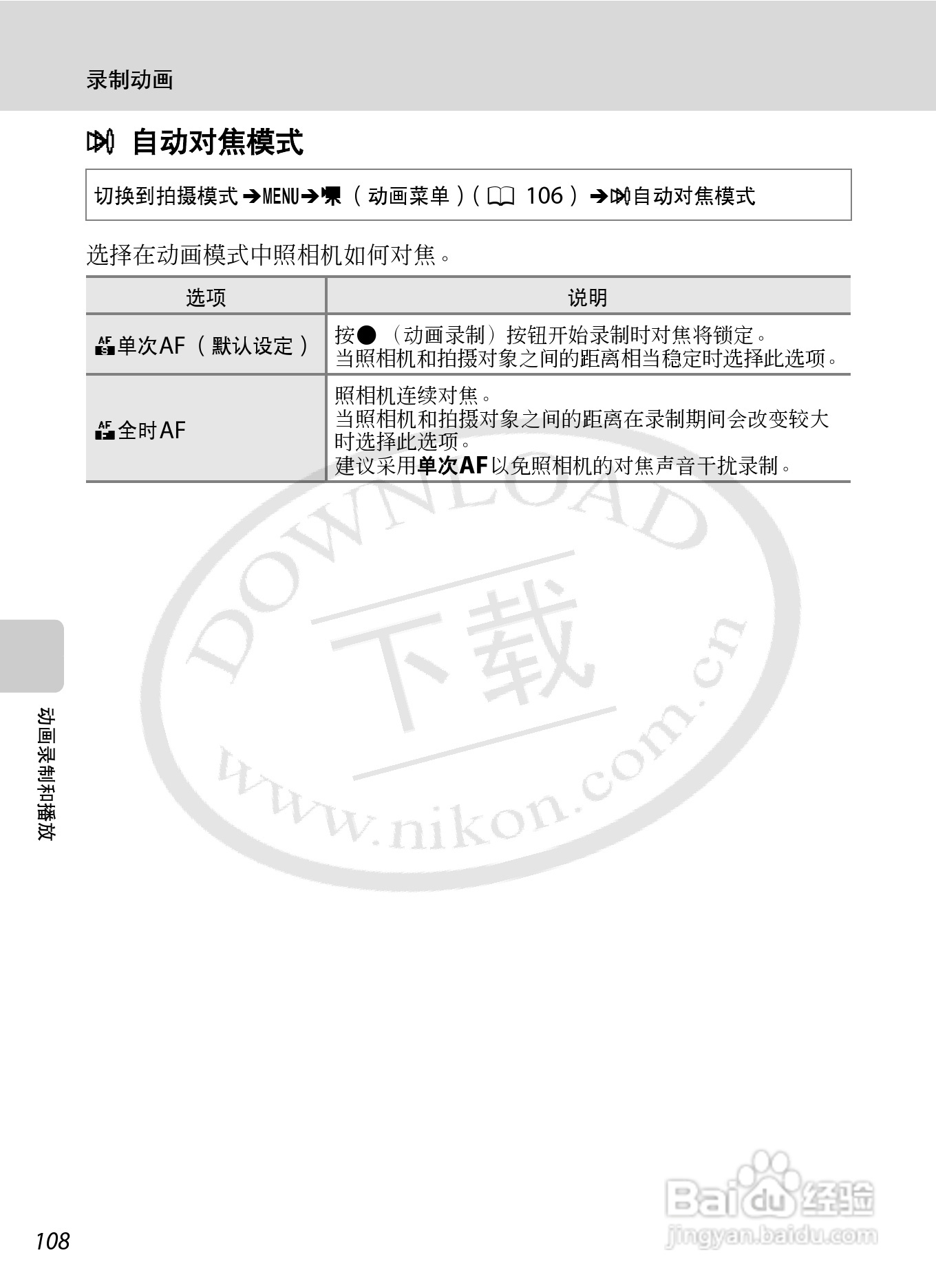 尼康S8000数码相机使用说明书:[12]