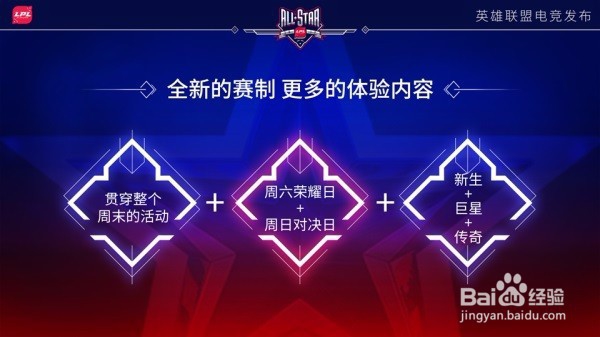LPL全明星赛2019投票 全明星赛直播/回放地址