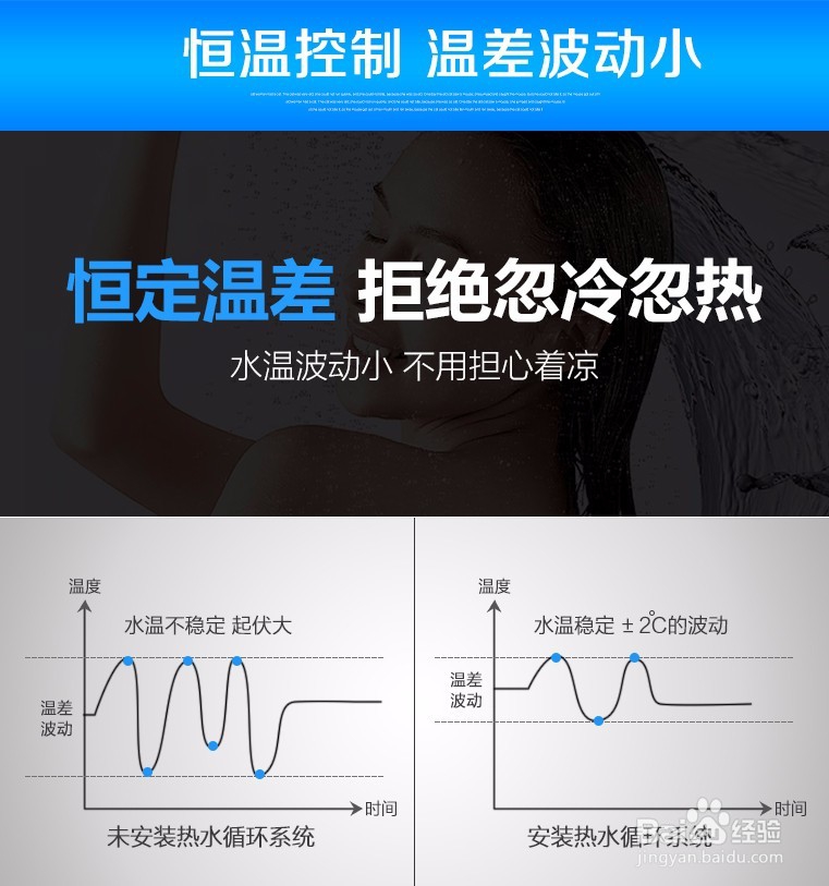 回水器选购常见问题