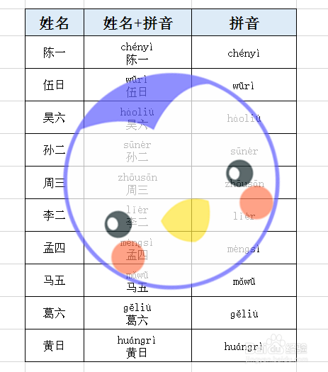 Excel中的汉字加拼音怎么操作