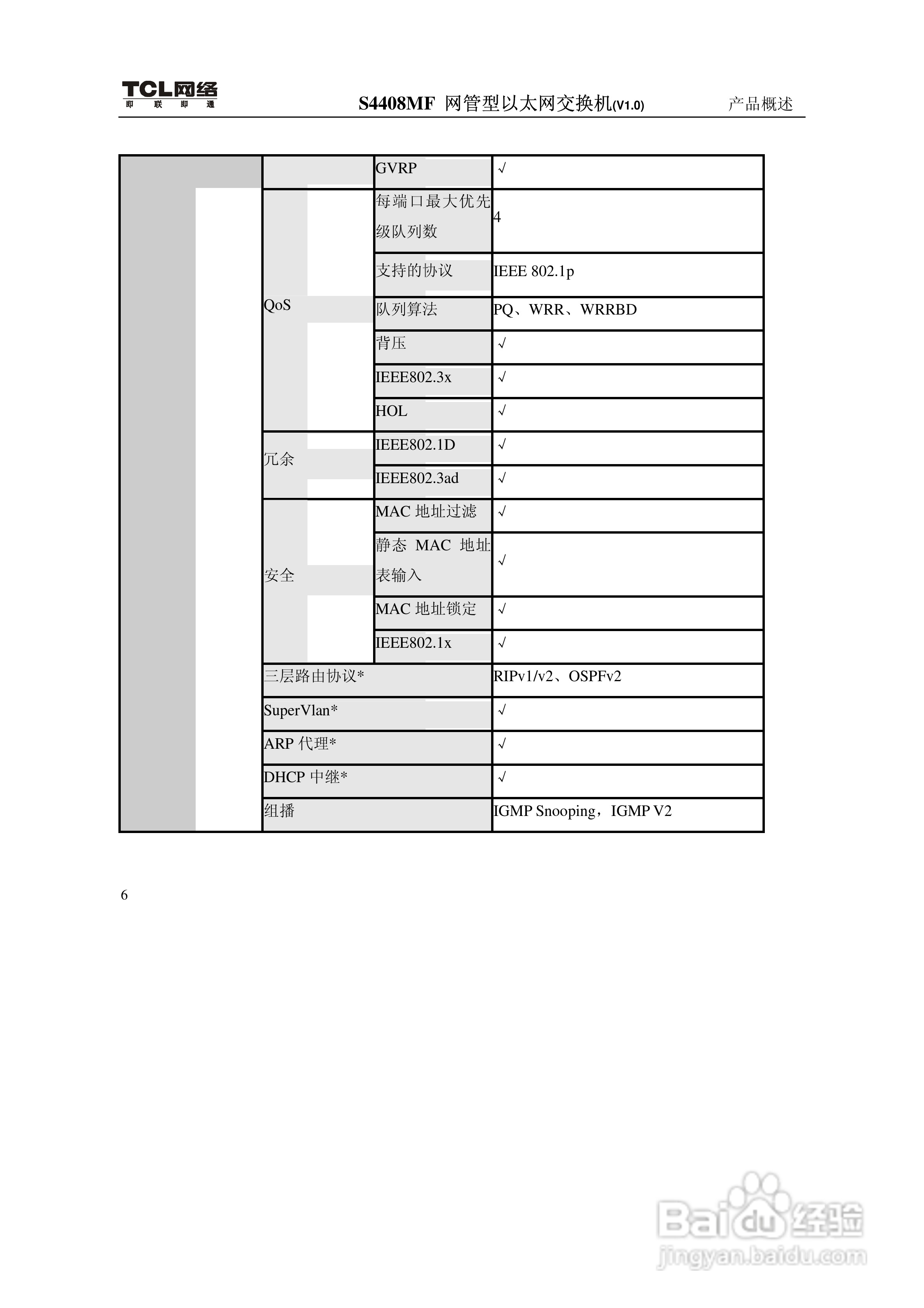 TCL S4408MF网管型以太网交换机(V1.0)说明书:[2]