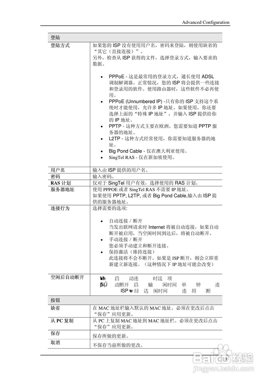 多功能 802.11g无线宽带路由器IP806SM v2说明书:[7]