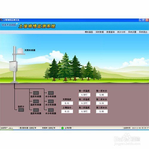 土壤墒情监测（北京土壤墒情监测系统）经验