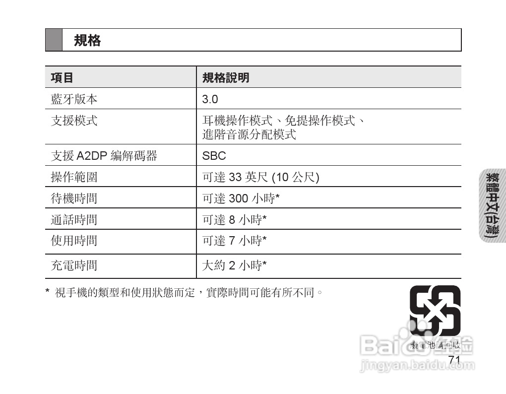 三星HM1700蓝牙耳机使用说明书:[8]