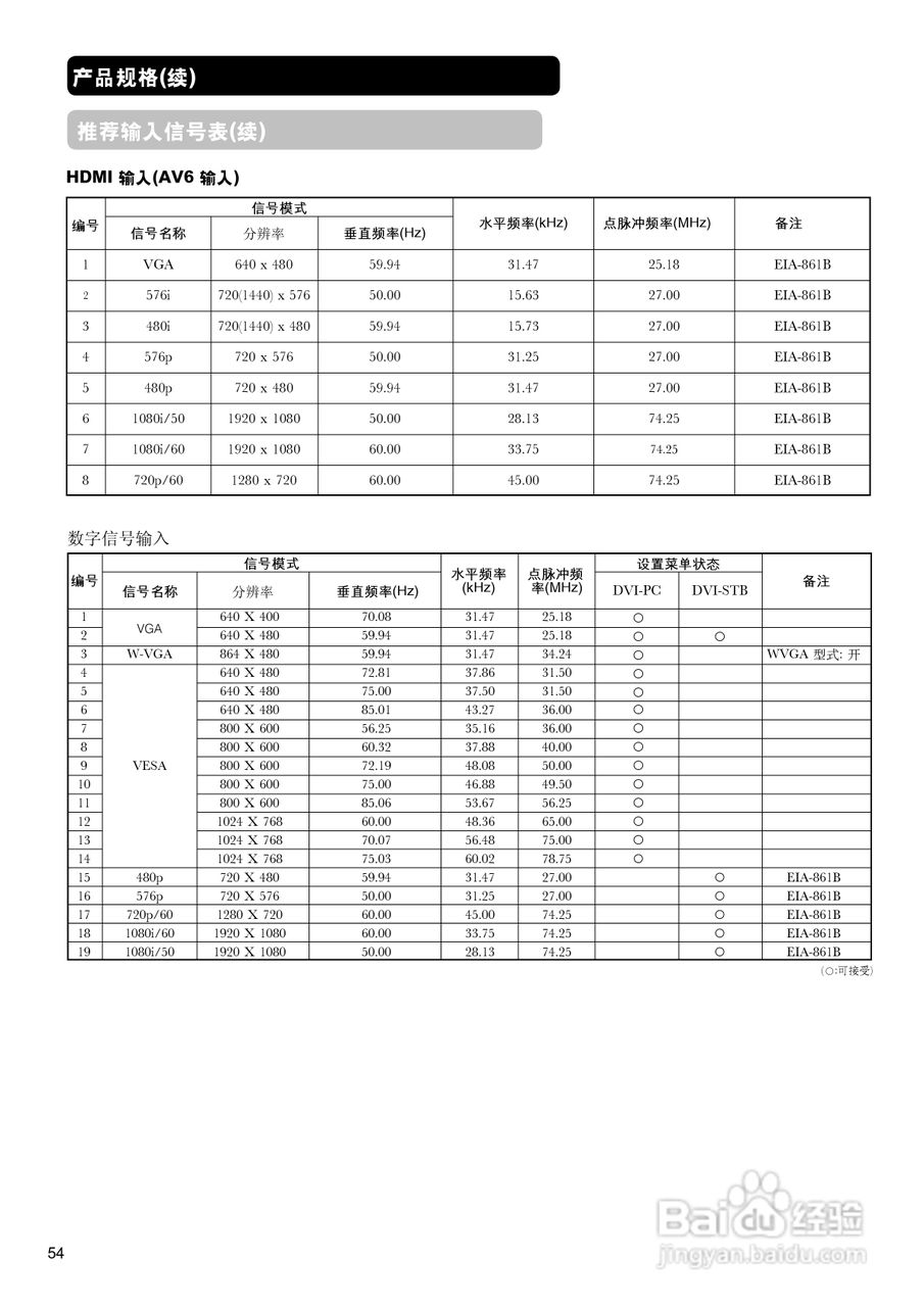 日立42PD7900TC彩电使用说明书:[6]