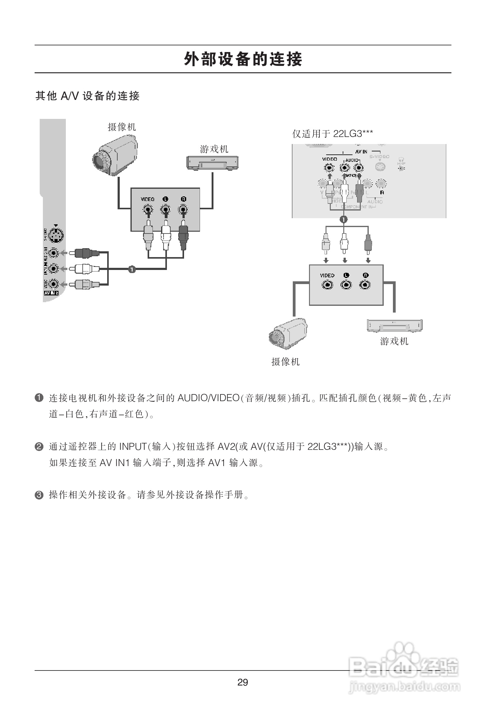 LG 50PG20R彩电使用说明书:[3]