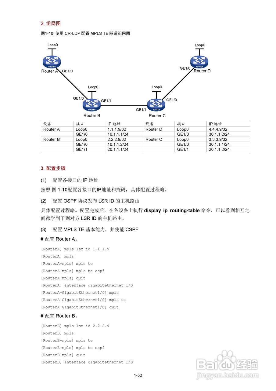 H3C SR6600路由器用户手册:[90]