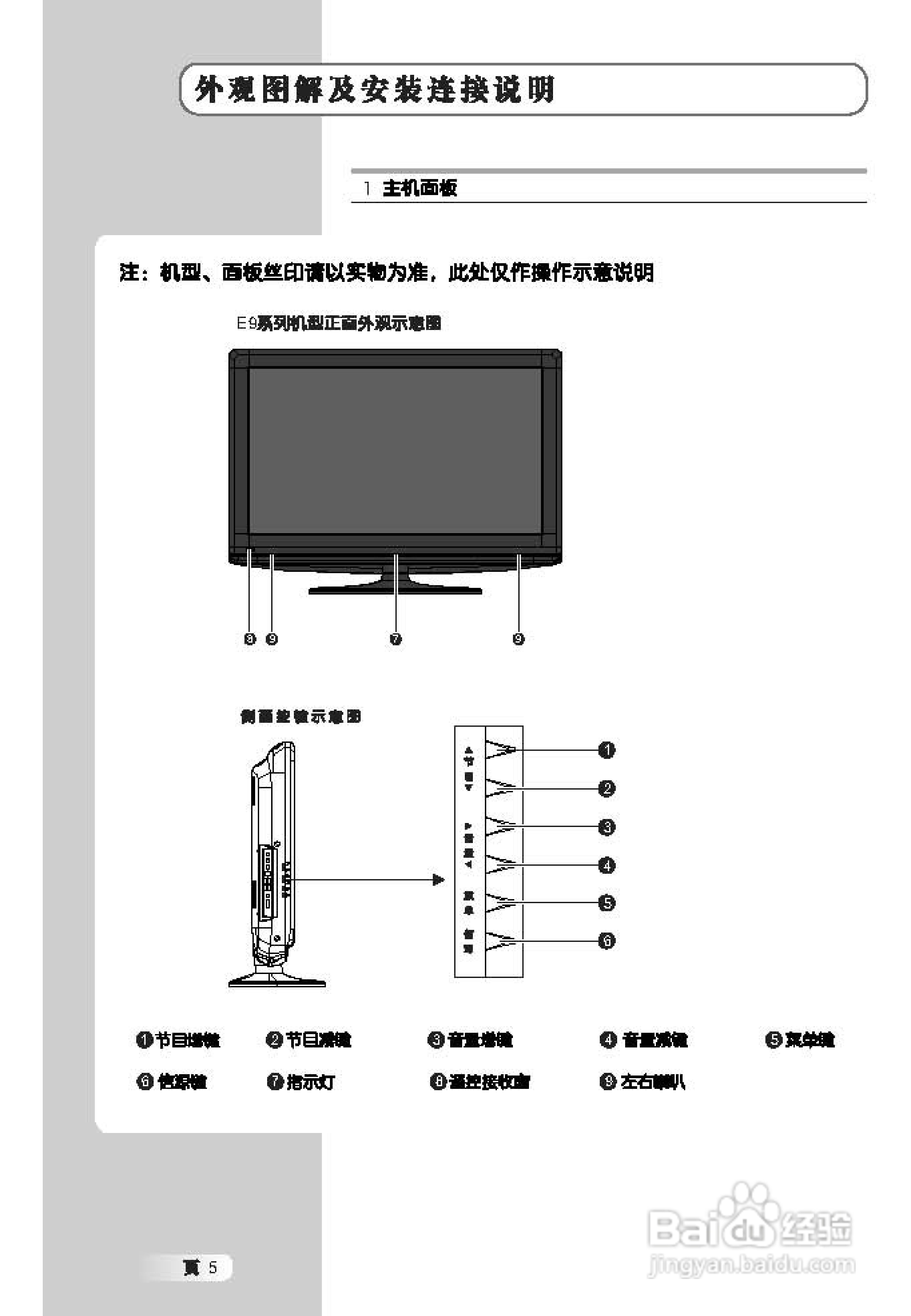 TCL王牌L42E9液晶彩电使用说明书:[1]