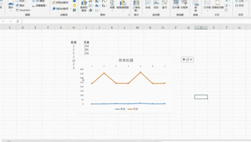 excel折线图如何自定x轴y轴?