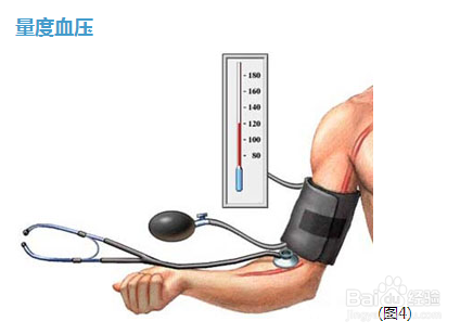 量血压的正确方法