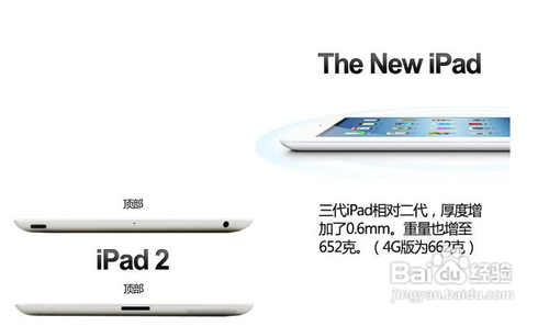 New ipad与ipad2有何不同
