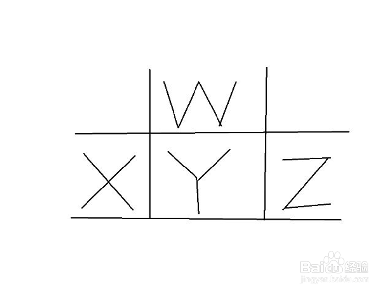 如何提高元素推断题的速度