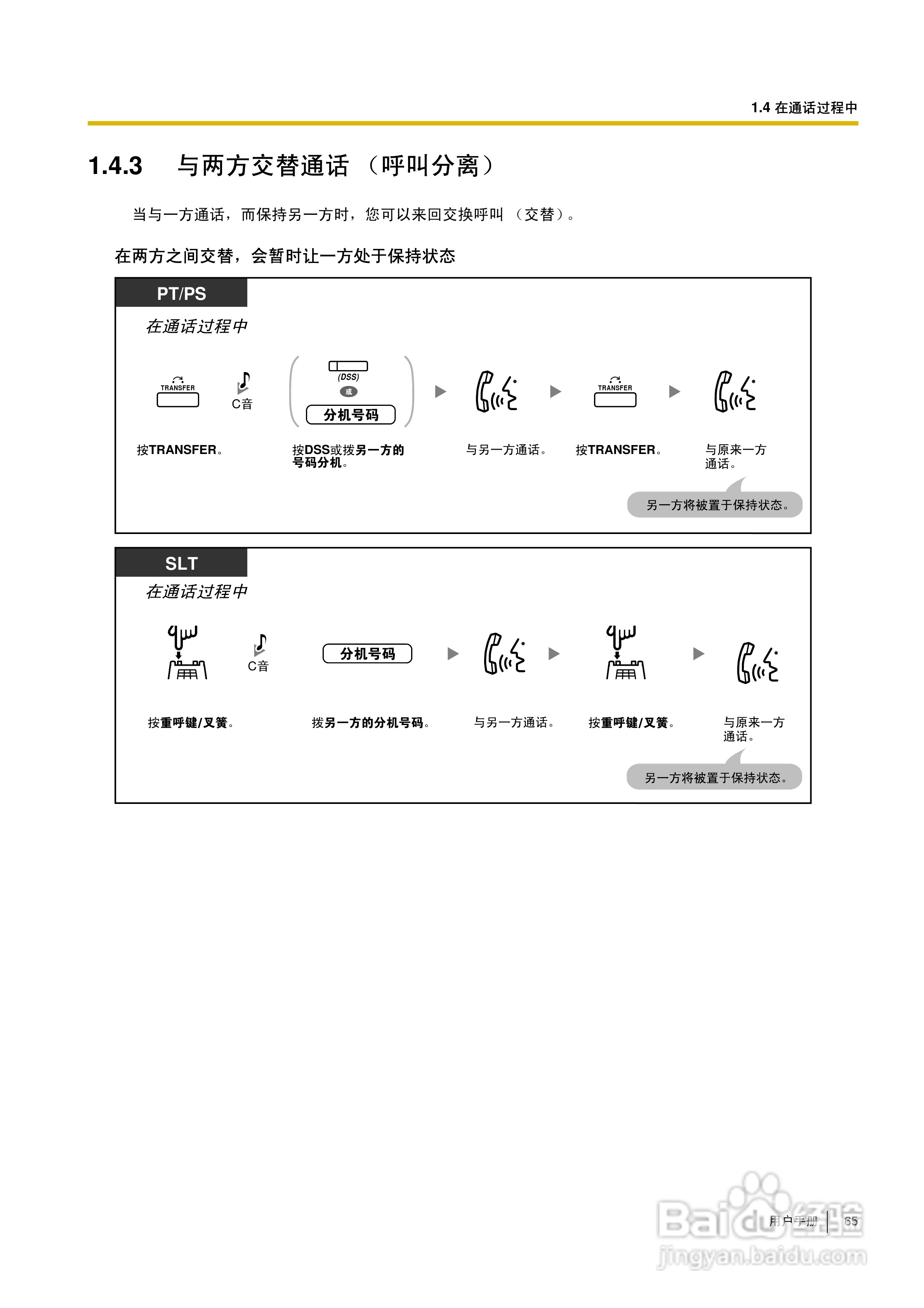 Panasonic KX-TDA30/TDA100/TDA200/TDA600电话交换机:[7]