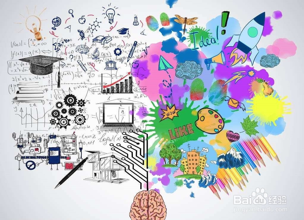 文献综述的写作步骤