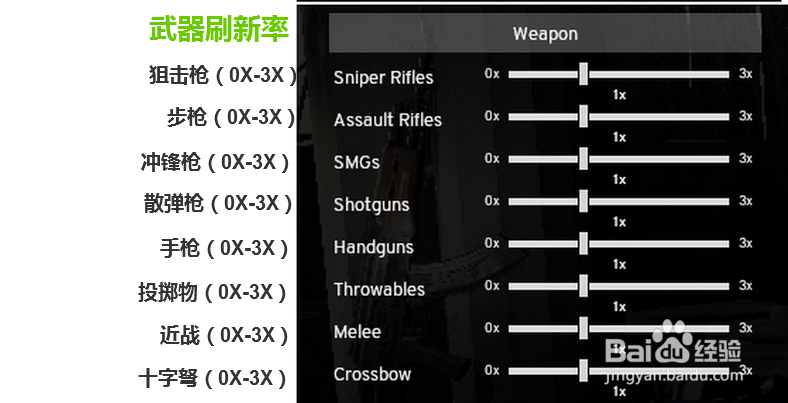 绝地求生怎么自建房