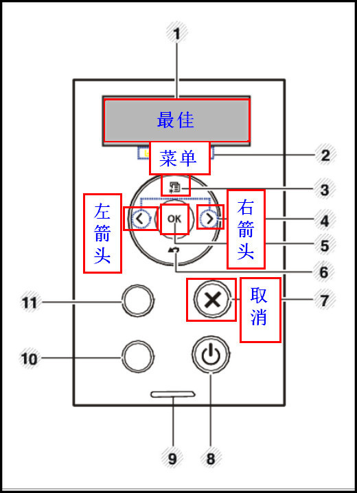 SL-C1810W如何设置分辨率?