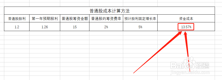 普通股成本计算方法