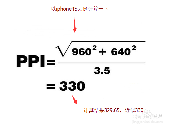 ppi是什么？怎么计算屏幕的ppi？