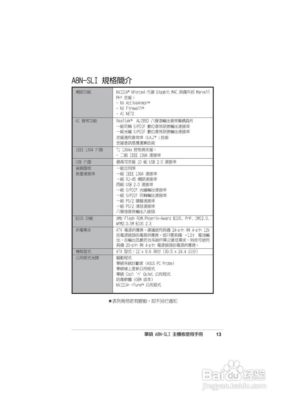 华硕 A8N-SLI主板说明书:[2]