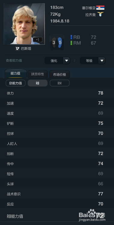 FIFA OL3拉齐奥球员推荐(替补阵容上篇)
