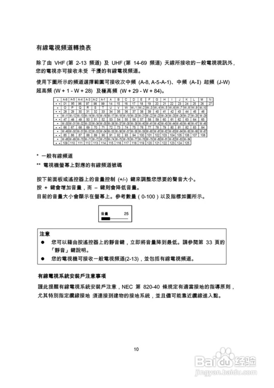 歌林CT-29FK型电视机使用说明书:[2]