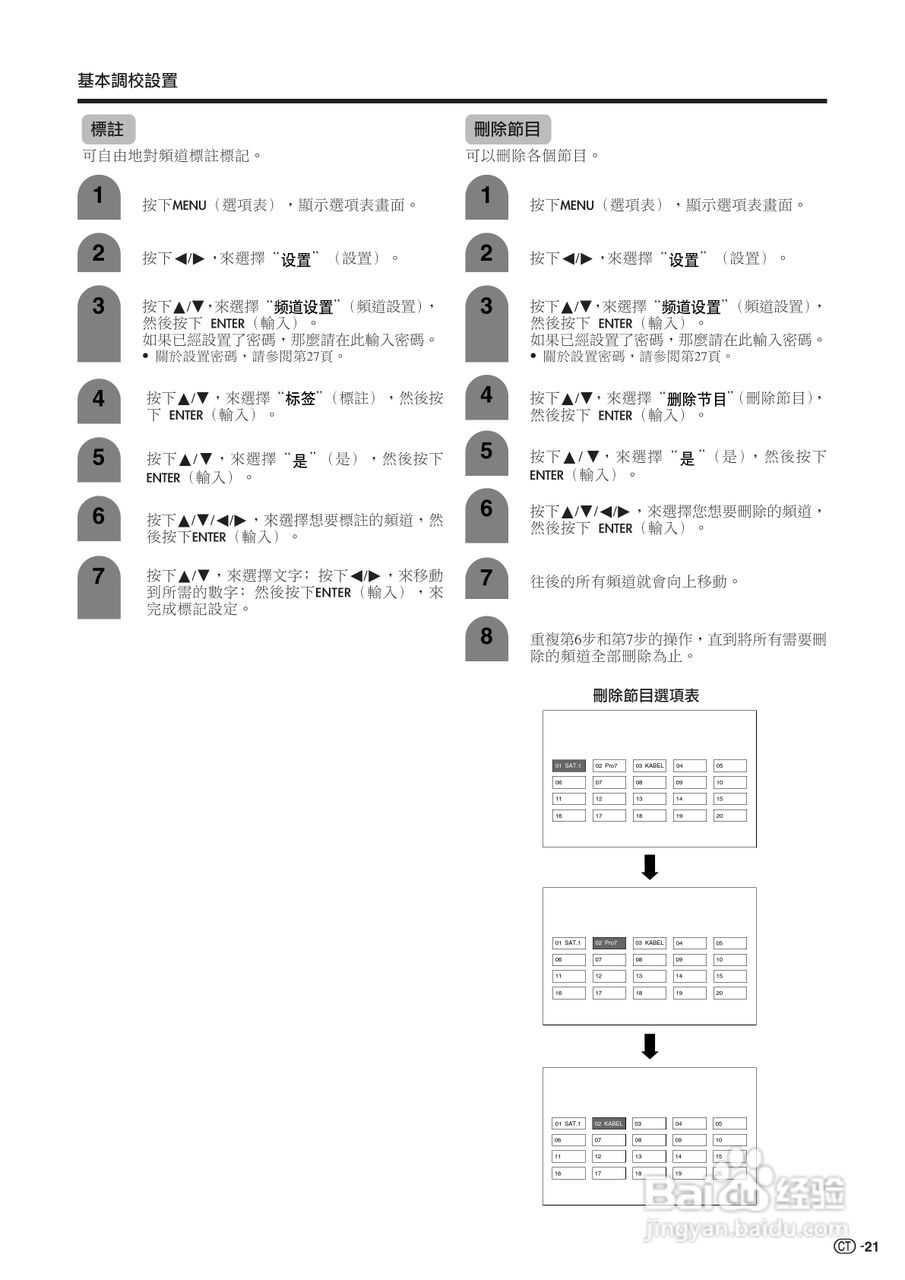声宝LC-32BX5H型液晶电视机说明书:[3]